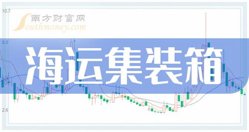 海運(yùn)集裝箱 板塊概念股,哪些公司有望受益 2023 12 22