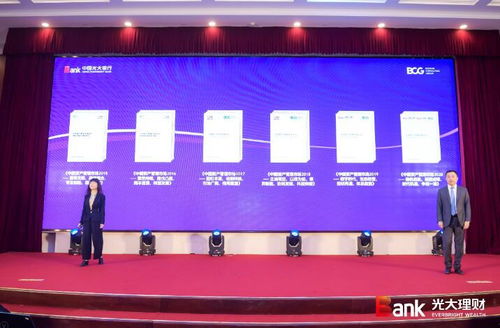 光大理財舉辦2021光大年度投資論壇并發布 中國資產管理市場2020