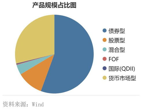 三只產品遭遇清盤尷尬,創(chuàng)金合信基金權益投資痛在何處