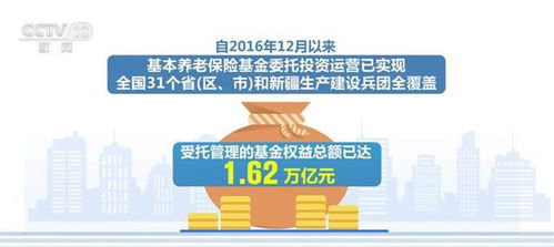 多領(lǐng)域持續(xù)發(fā)力 加快回升 中國經(jīng)濟乘風(fēng)破浪 行穩(wěn)致遠